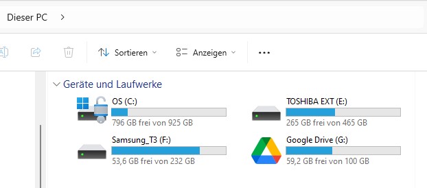 Datensicherung