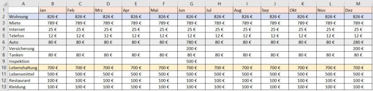 Große Übung: Haushaltsplan + Diagramm erstellen