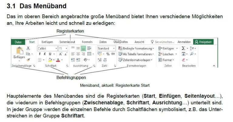 Das Menüband in Excel